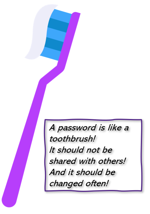 A password is like a toothbrush! It should not be shared with others! And it should be changed often!