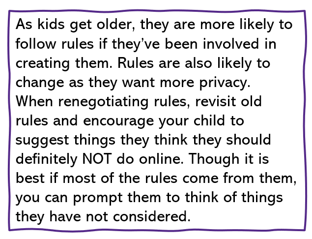 As kids get older, they are more likely to follow rules if they’ve been involved in creating them. Rules are also likely to change as they want more privacy. When renegotiating rules, revisit old rules and encourage your child to suggest things they think they should definitely NOT do online. Though it is best if most of the rules come from them, you can prompt them to think of things they have not considered.