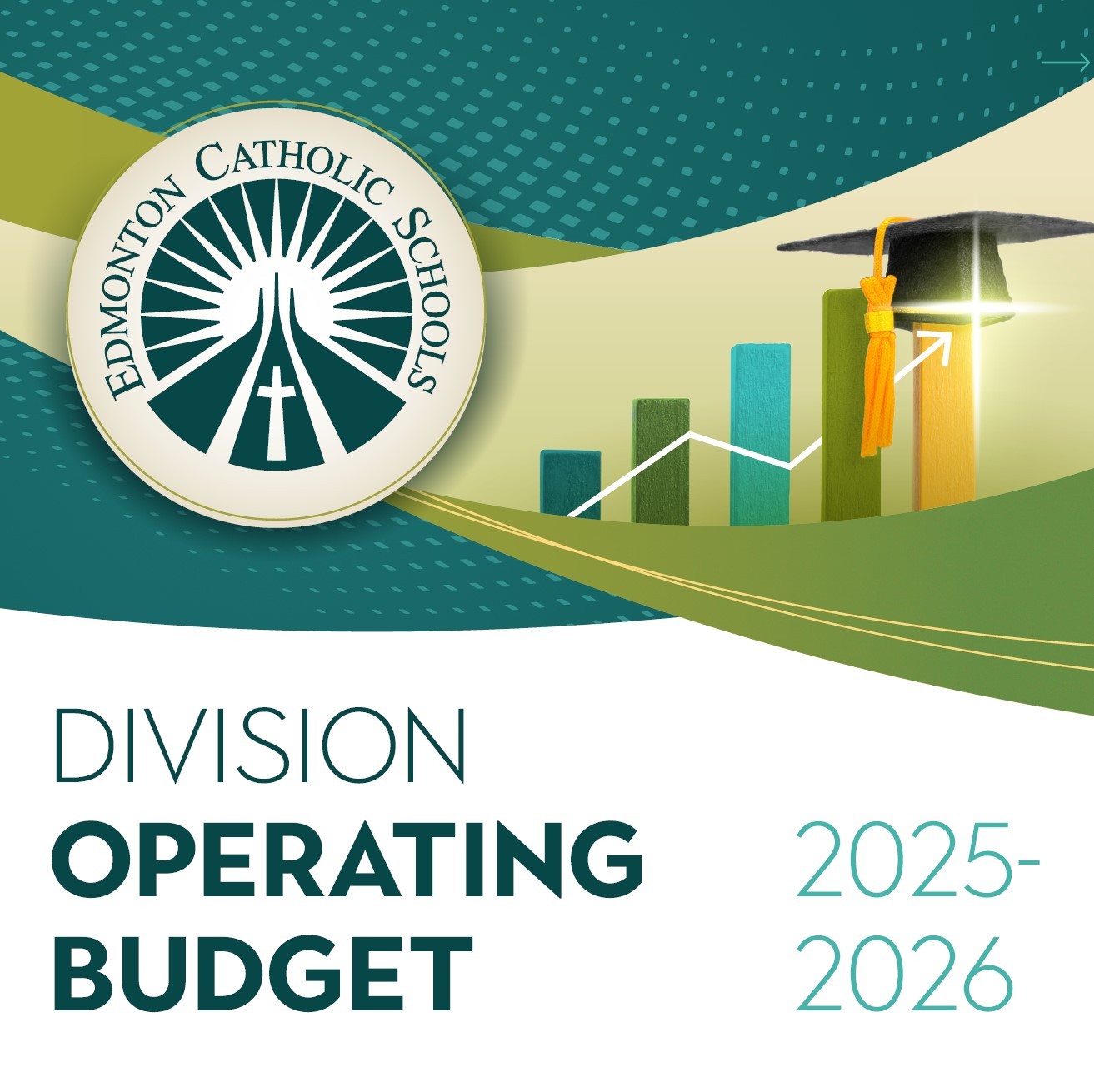 Division Operating Budget 2025 2026