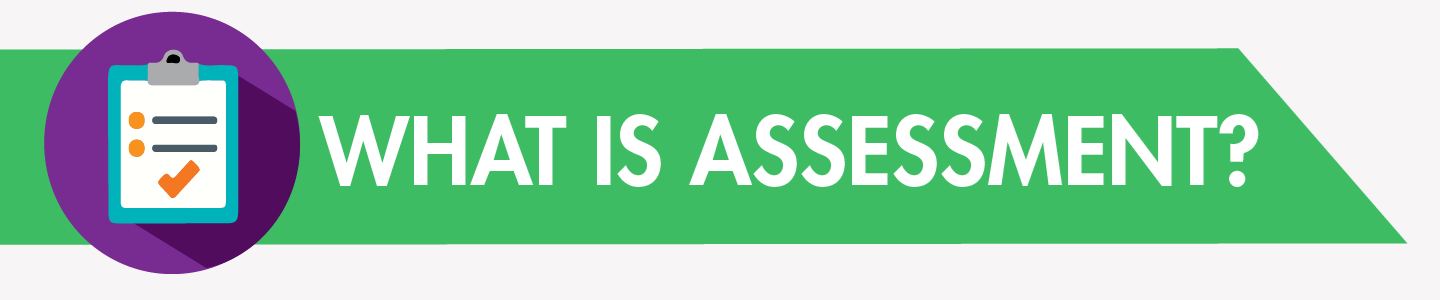 What is Assessment Title Image