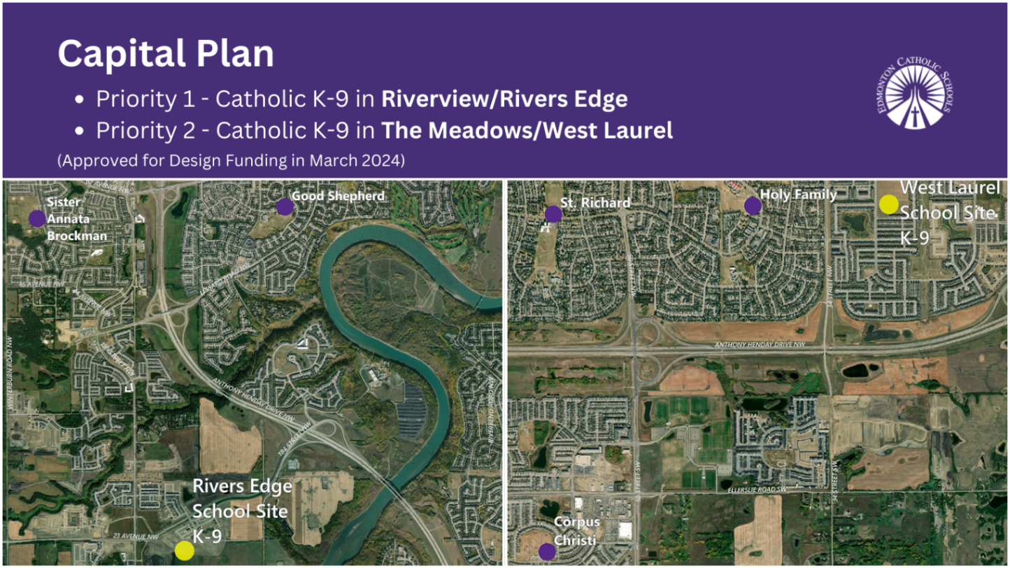 Capital Plan - Year 1 Rivers Edge and West Laurel
